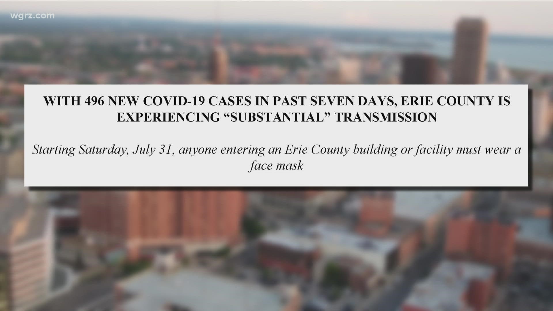 Limited mask mandates for Erie County buildings