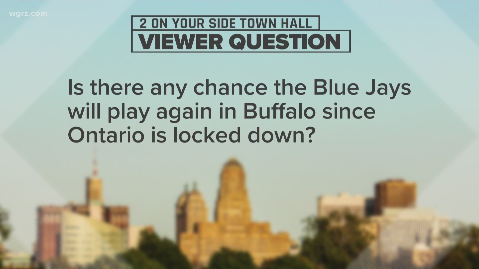 Will the blue jays play in Buffalo this season, we discuss the probability in our town hall