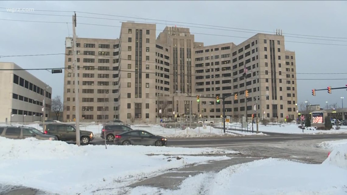 VA Hospital Wait Times