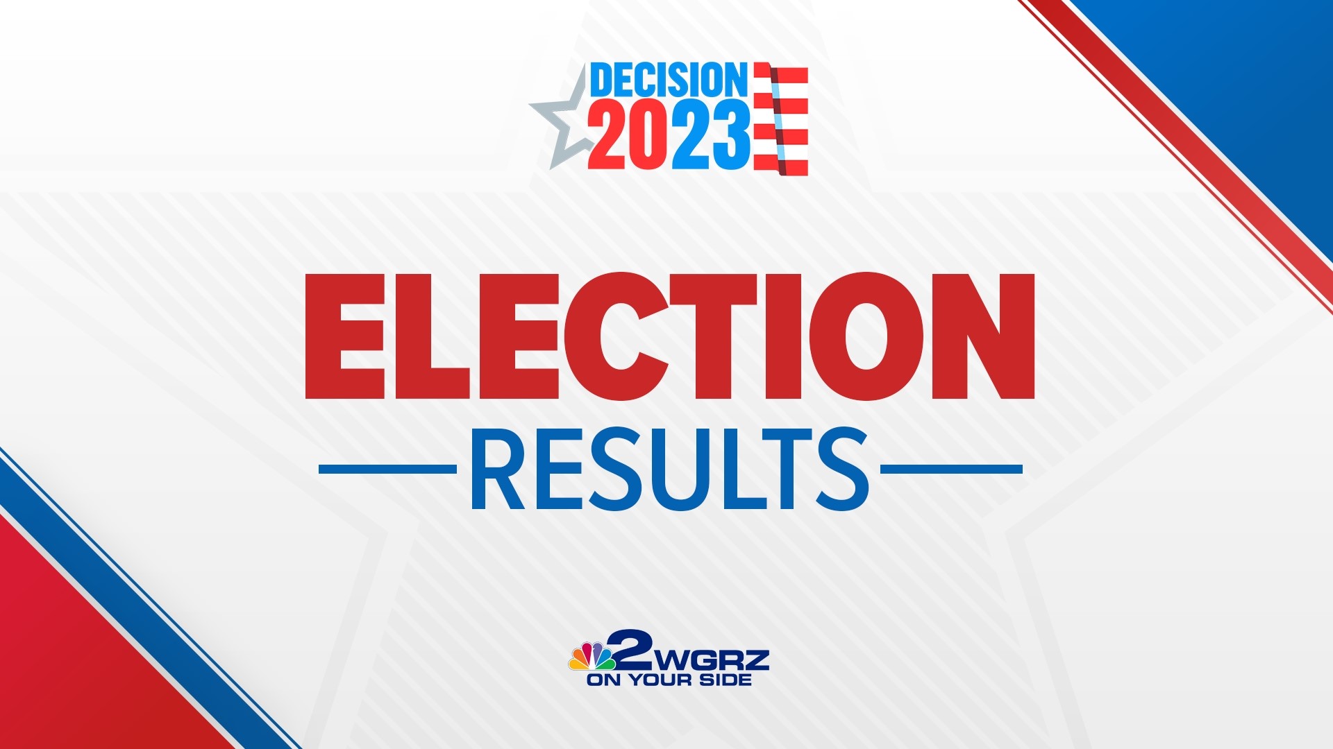 2 On Your Side's Scott Levin has a wrap up on 2023 election results.