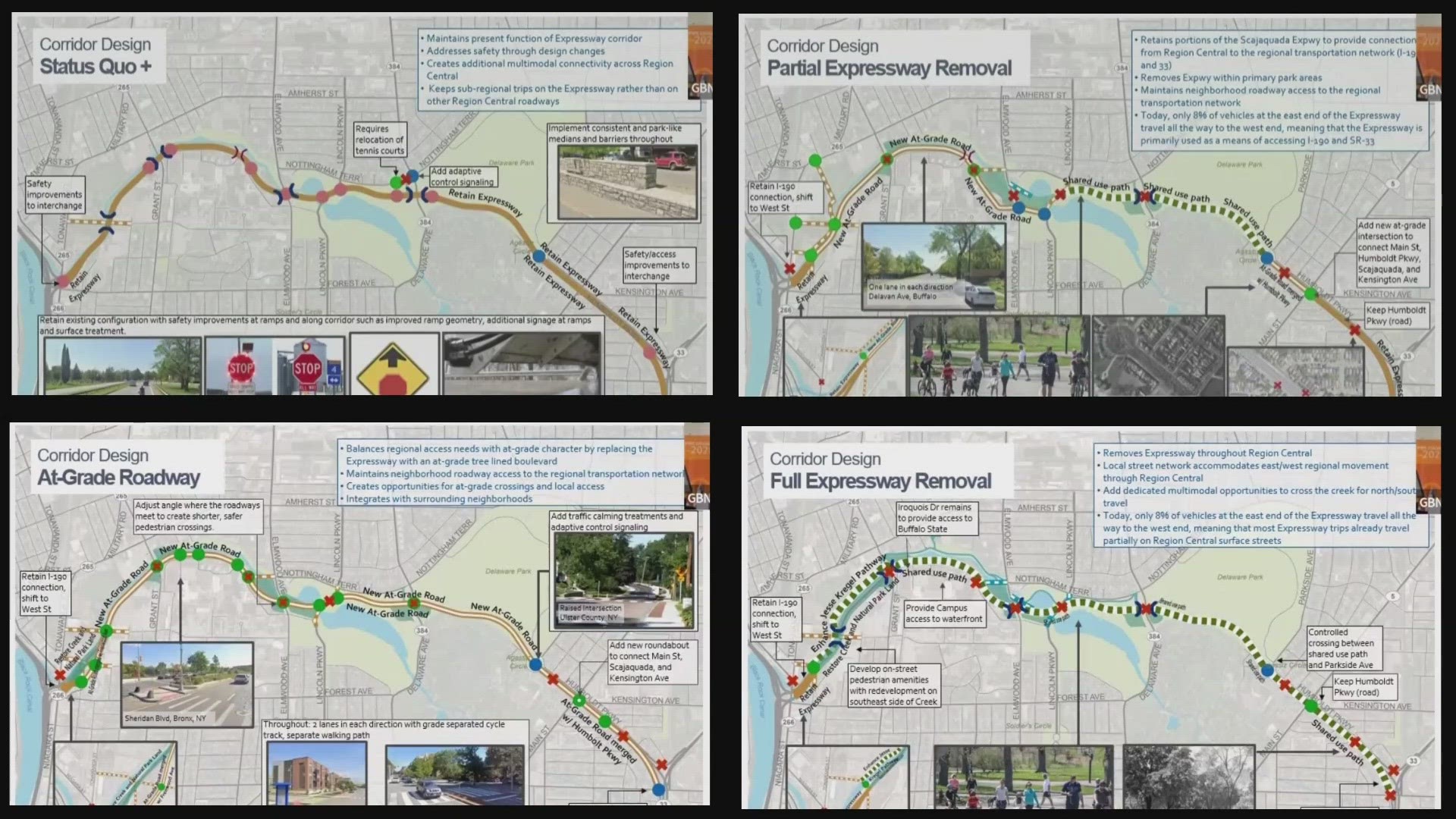 Governor unveils plans for Phase 2 study for the Kensington Expressway