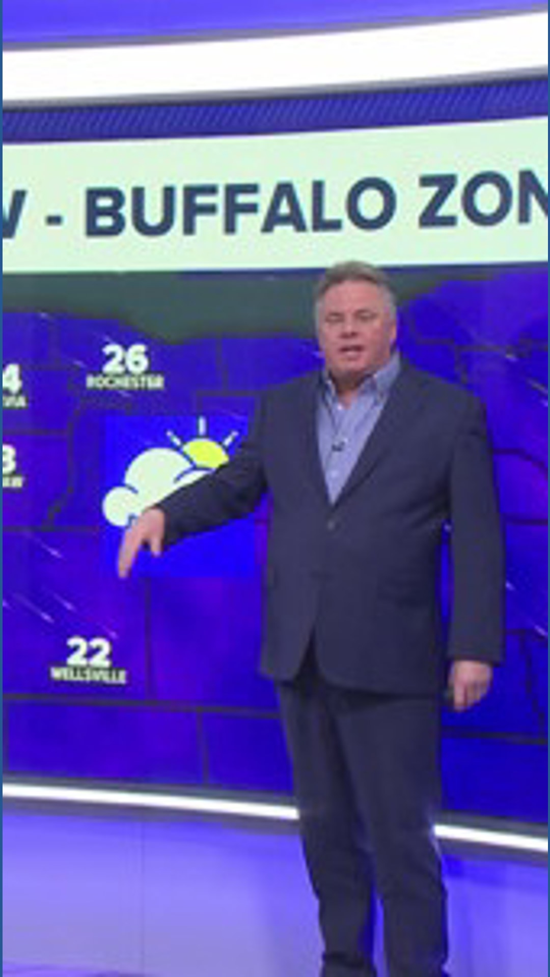 Storm Team 2: Cloudy and light snow showers Wednesday