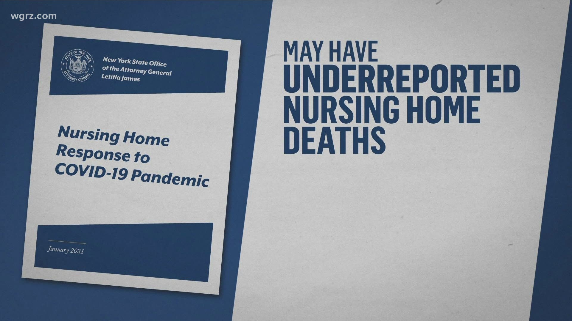 NYS Nursing home deaths report investigation