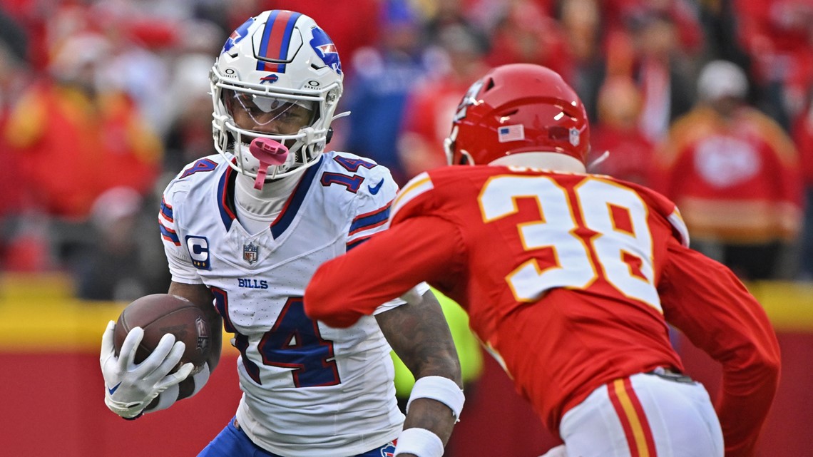 Buffalo Bills Playoff Odds | Wgrz.com