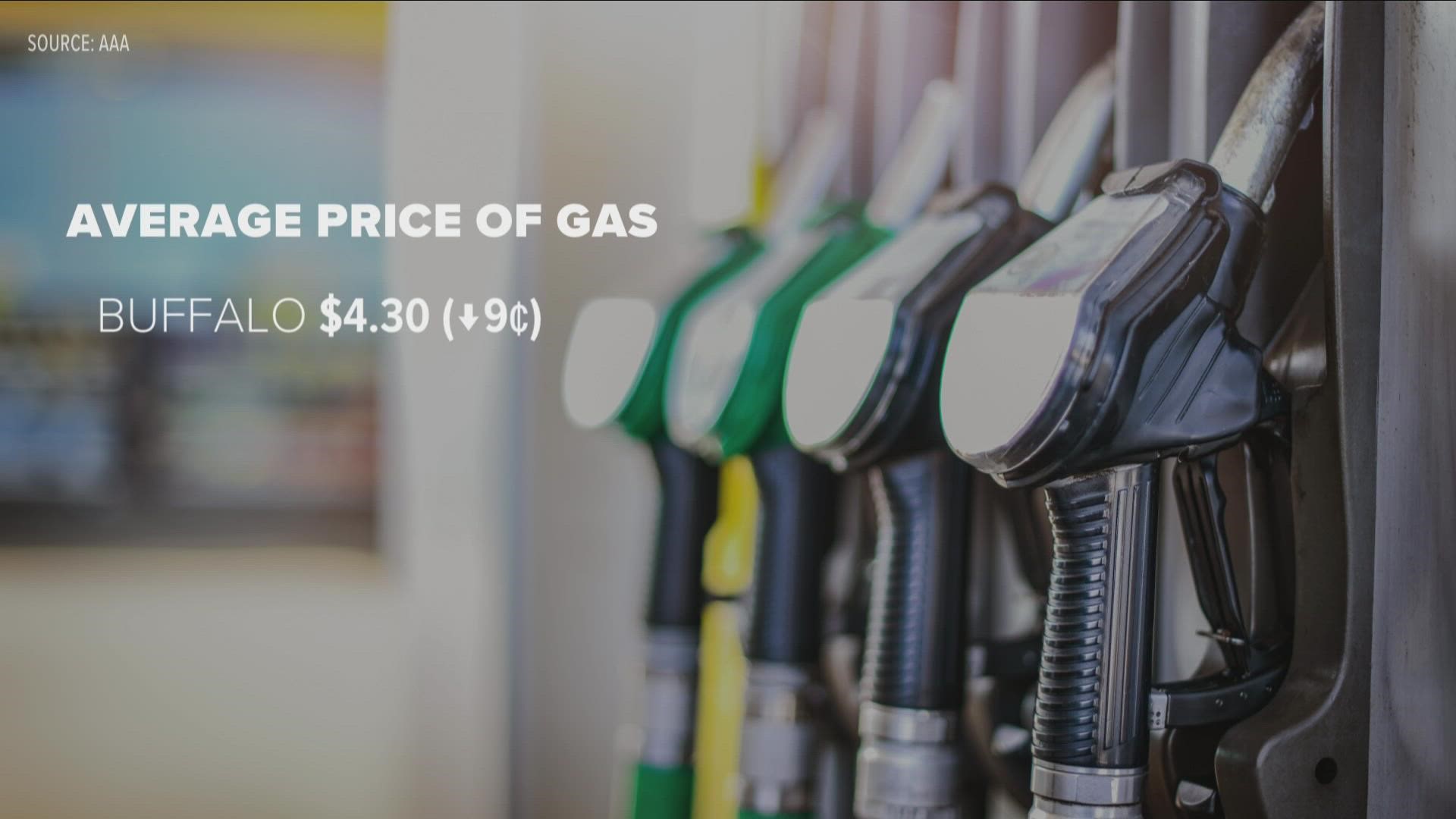 Gas prices drop, still above national average