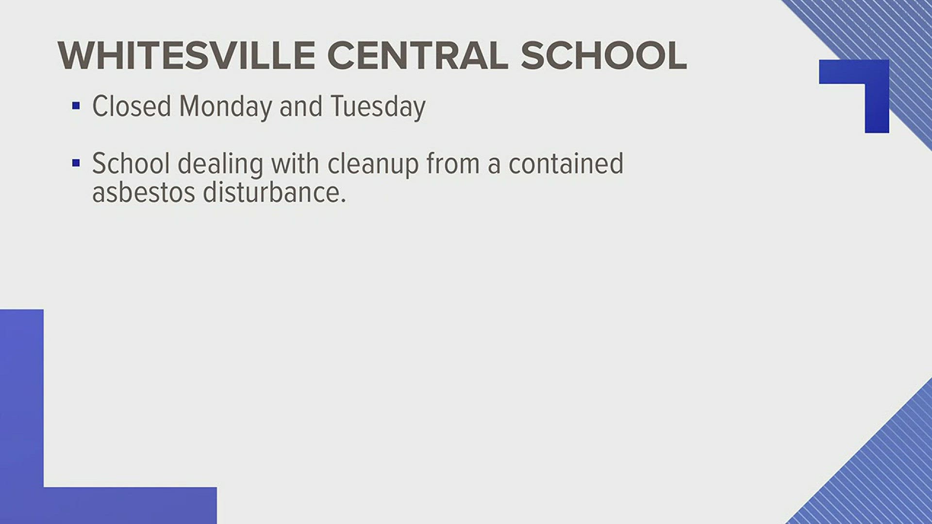 Whitesville Central School closed Monday & Tuesday