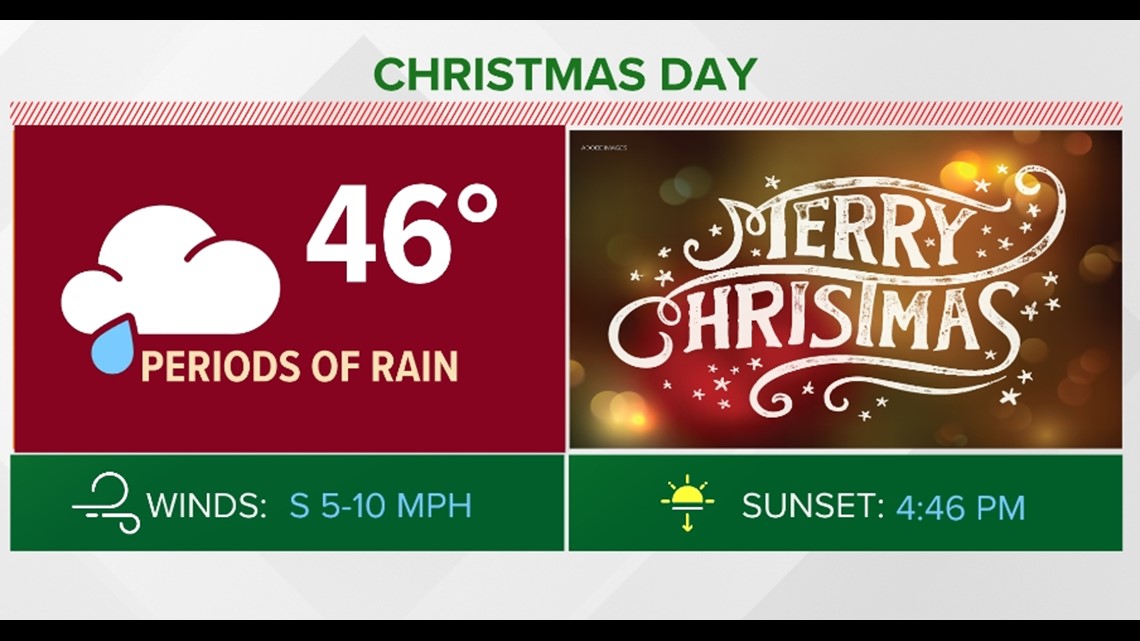 Forecast For Christmas Day 2022 Buffalo Ny Christmas Outlook For Western New York | Wgrz.com