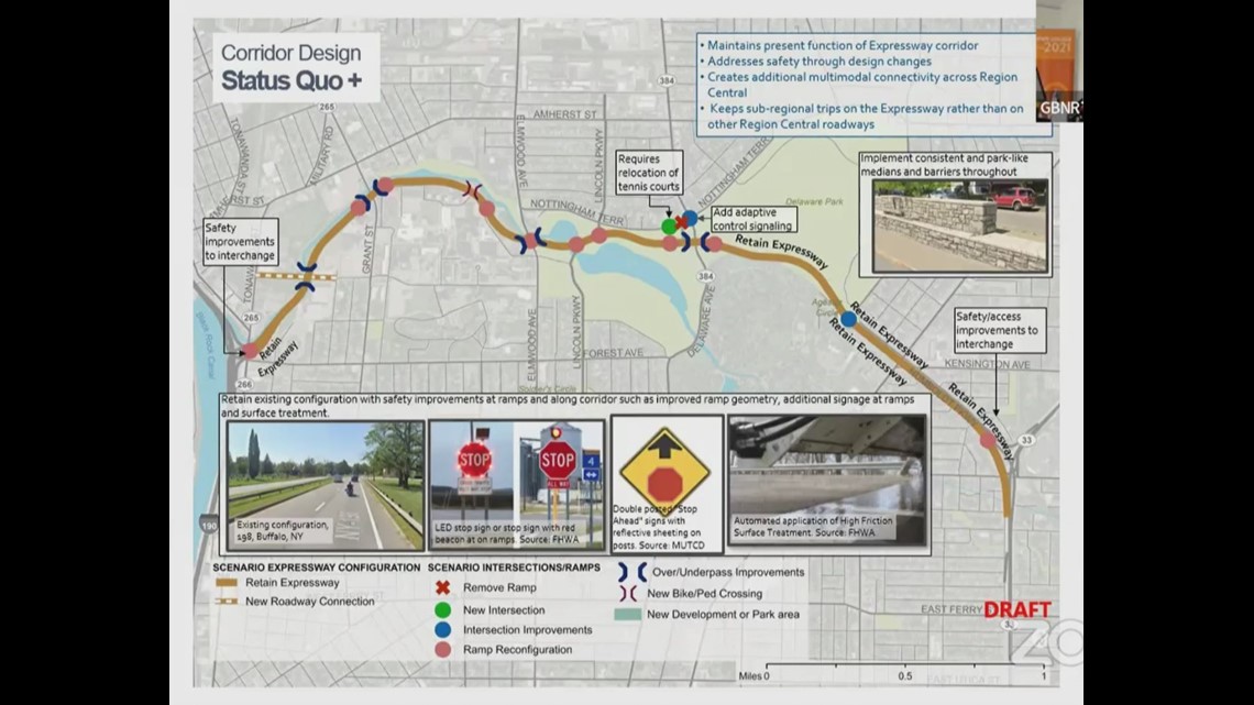 Options for Scajaquada Corridor get positive review from the public ...