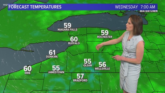 Buffalo Weather Radar | wgrz.com