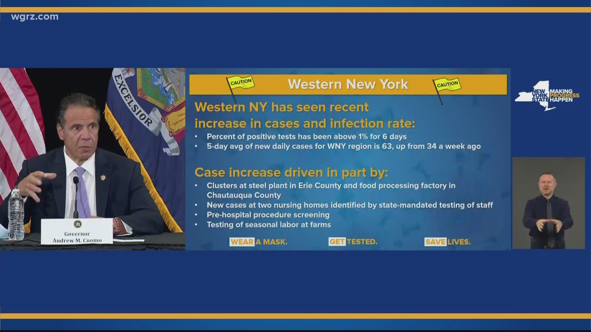 Cuomo:  WNY Region has caution flag due to increase in COVID-19 cases