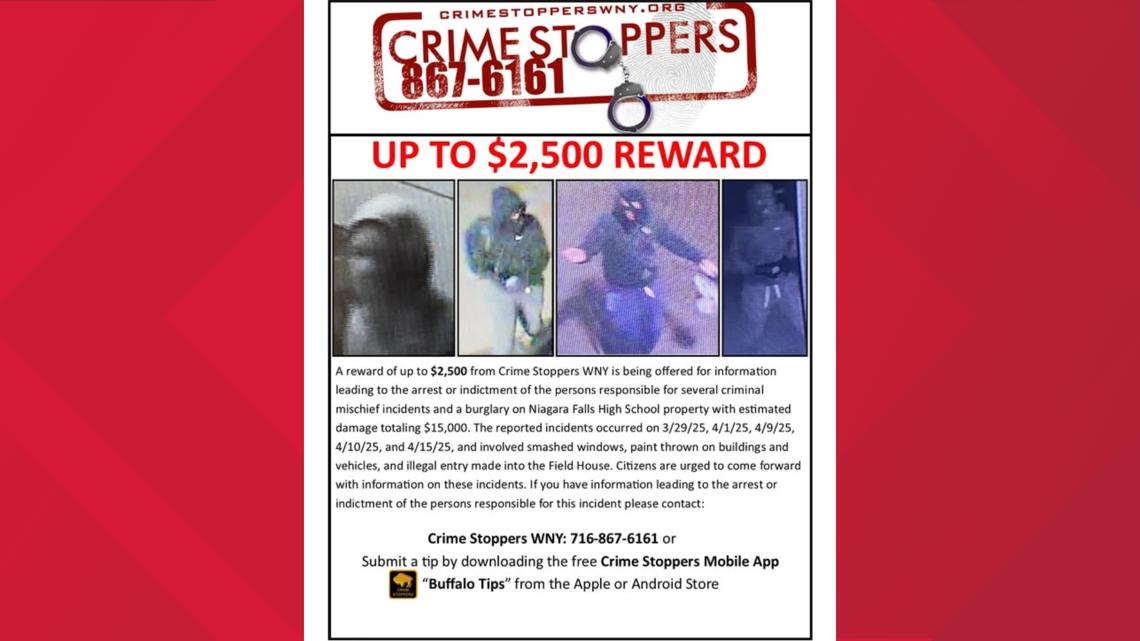 Reward offered for tips on Niagara Falls High vandalism | wgrz.com