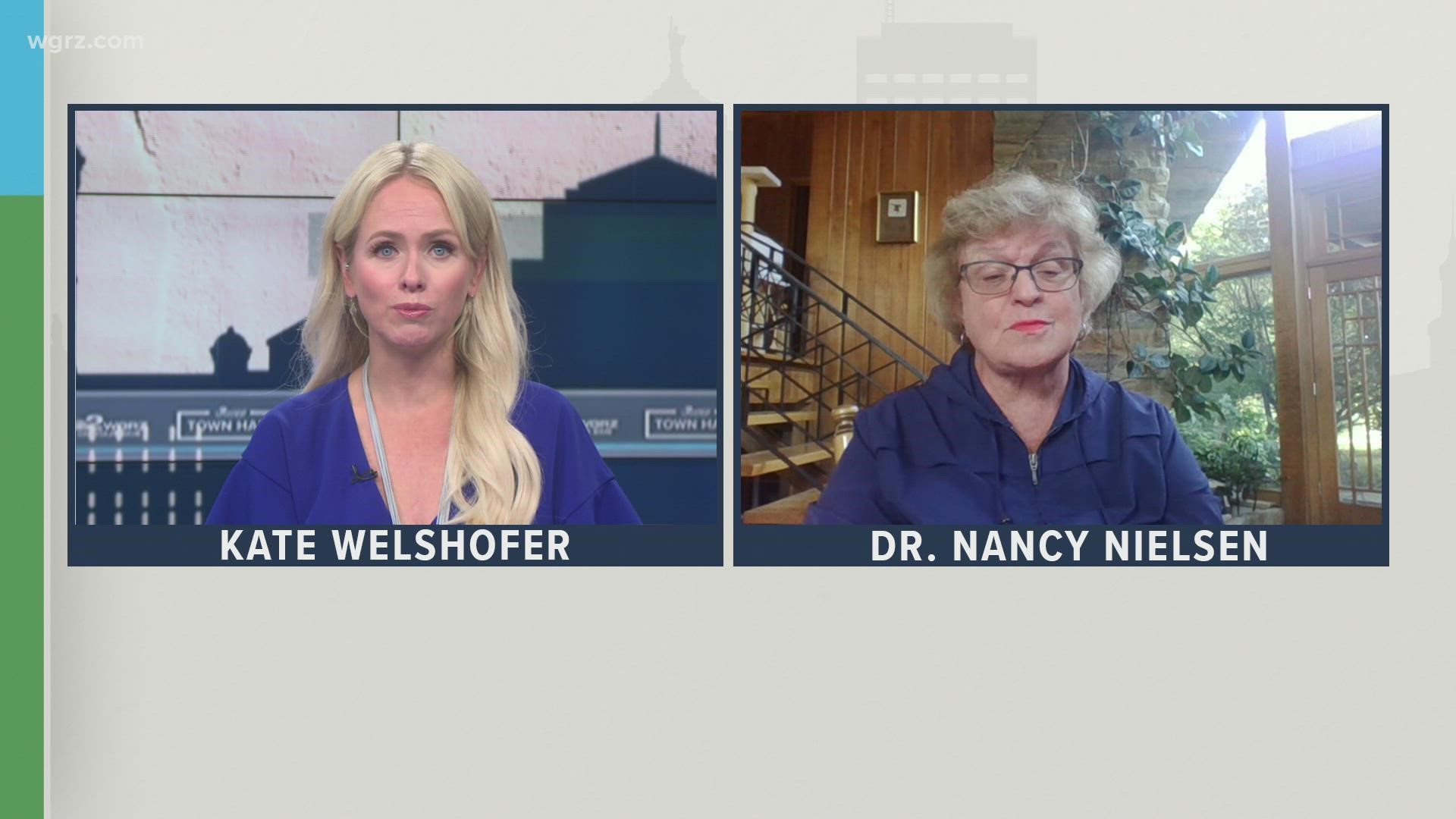 Dr. Nancy Nielsen, the senior associate dean for health policy at UB's Jacobs School of Medicine, joins our town hall to discuss the flu and COVID-19