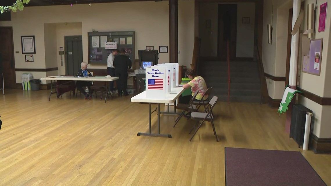 3% turnout expected in non-contested Erie Co. presidential primary election - Vimarsana News