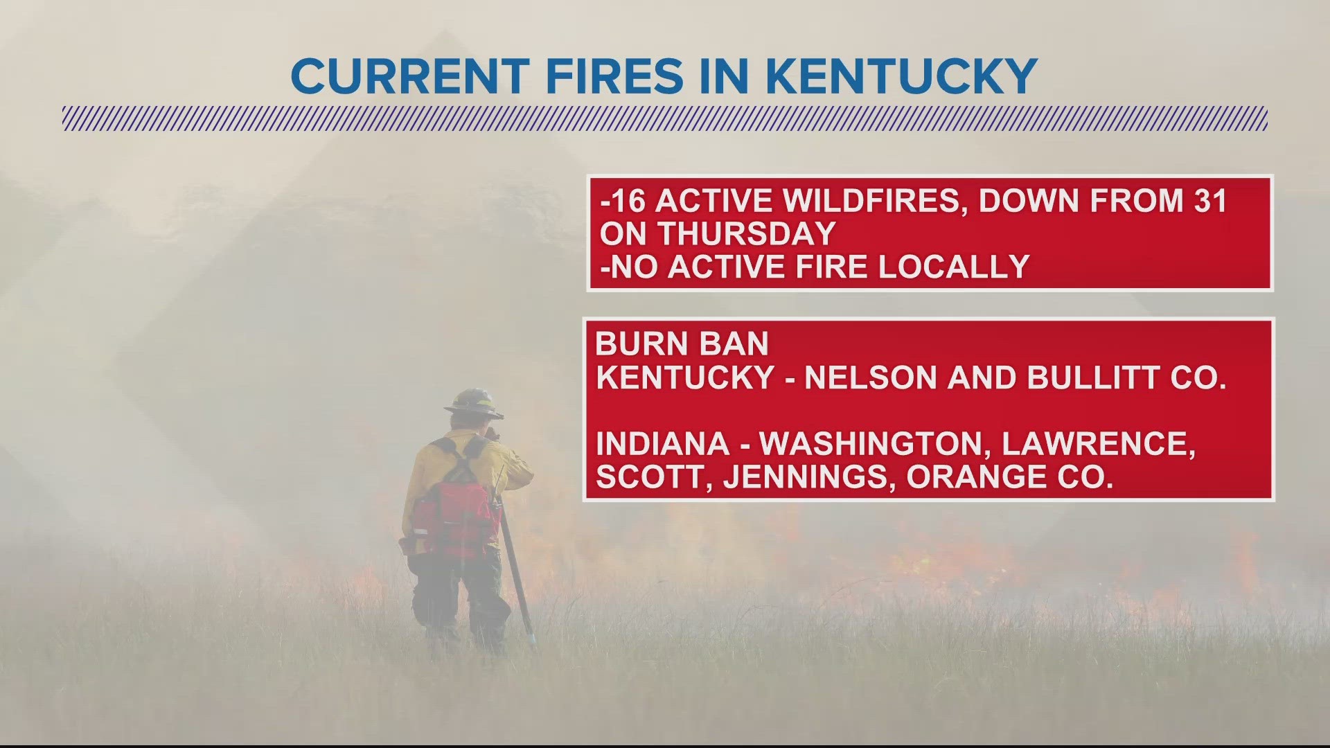 There are now 16 active wildfires in Kentucky.