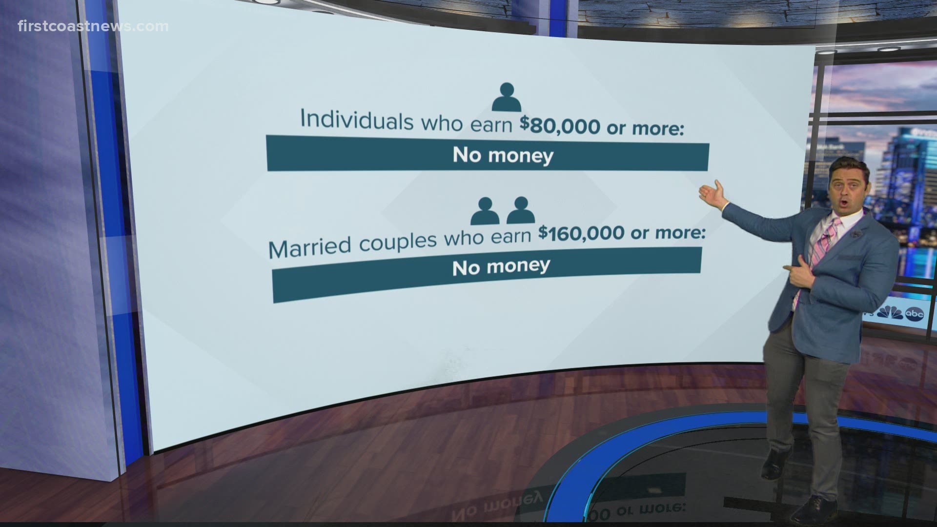 Here's what you need to know about the latest round of stimulus checks.