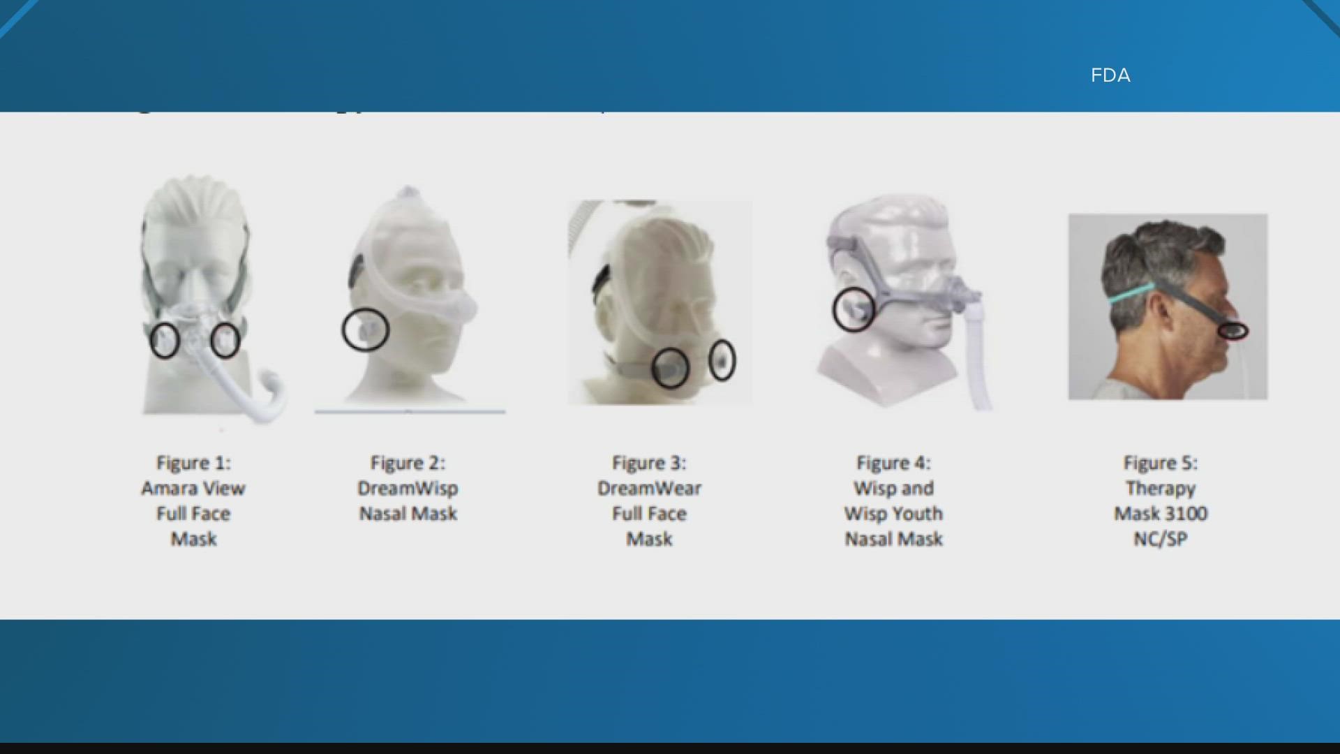The FDA says more than 17 million masks are impacted by this recall.