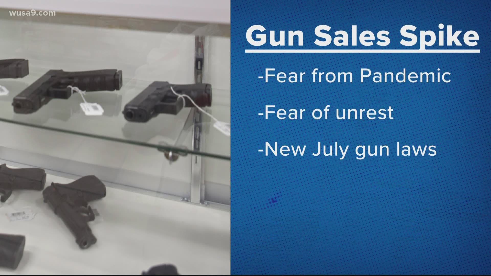 Gun violence experts fear a rash of violence in the coming months. Gun rights groups disagree.