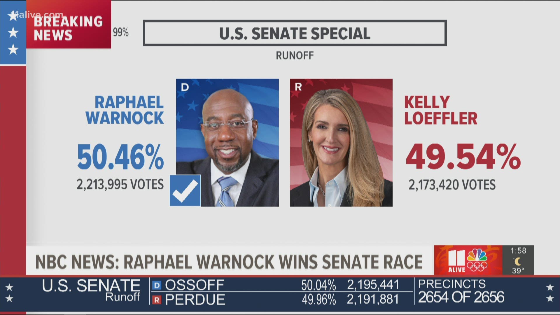 Georgia Senate Election Results News More Voting Day Liveblog Wgrz Com